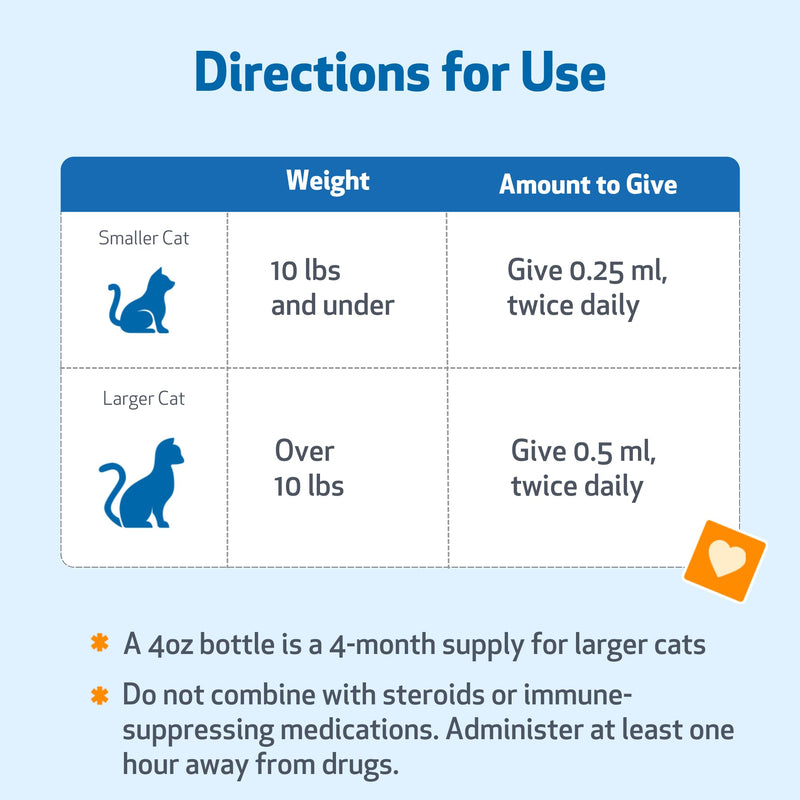 Pet Wellbeing Life Gold for Cats - Supports Detoxification & Healthy Immune Defenses with Burdock & Sheep Sorrel - NASC Certified & Vet-Formulated - 4 oz Liquid Formula