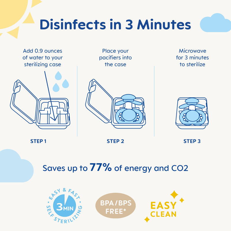 MAM Original Night Pacifiers, Binky Pacifier for 6-16 Months, BPA-Free Silicone, Glows in The Dark, Best for Newborn Babies, Developed with Medical Experts, 2 Count Binkies, with Sterilizer Case 2 Count (Pack of 1) Cotton / Shell - BeesActive Australia
