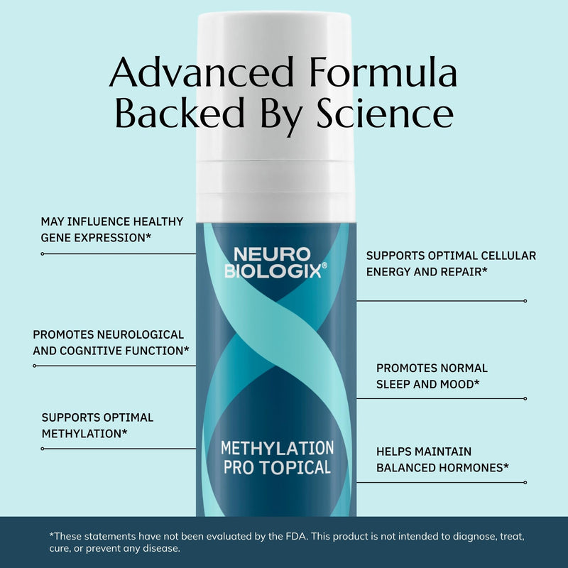 Neurobiologix Methylation Pro Topical Cream, Methylfolate, B6, B12, 2 Oz | D3 & K1, Cellular Energy & Nervous System Support, for Men & Women, 120 Pumps