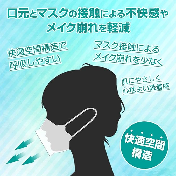 [Ishokudogen.com] iSDG KUCHIRAKU MASK, White, 30 Pieces, Diamond-Shaped, Beak Shape, Makeup Resistant -  Australia