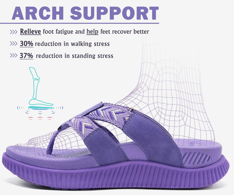KuaiLu Flip Flops for Women Orthopedic Arch Support Summer Beach Vacation 10 Purple