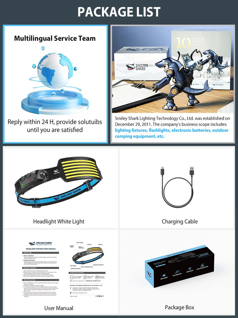Smiling Shark Rechargeable Headlamp, 230°Wide Angle 6*White Light The Brightest LED Head Lamp with Motion Sensor Waterproof Headlight for Camping Hiking Outdoor, Head-Lamp-LED-Frontale-Rechargeable White