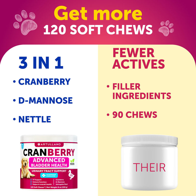 Dog UT Treats - Cranberry Chews for Dogs - Urinary Tract & Bladder Support Supplement with Natural Cranberry Extract - Tasty 120 Soft Bites for Daily Wellness with Fish Oil, Pumpkin, D-Mannose Cranberry Chews - 120 Count