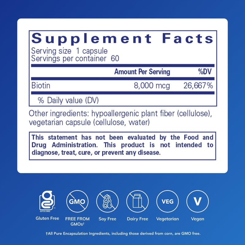 Pure Encapsulations Biotin 8 mg, 60 Counts | B Vitamin Supplement for Stress Relief, Hair, Skin, and Nail Strengthening, Metabolism, Carbohydrate Support* 60 Count (Pack of 1)