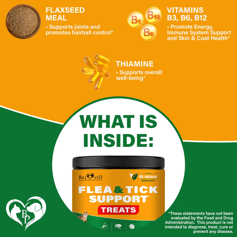 Flea and Tick Prevention Chewable Pills for Dogs and Cats - Revolution Oral Flea Treatment for Pets - Pest Control & Natural Defense - Chewables Small Tablets Made in USA (Chicken (for Cats)) Chicken (for Cats)