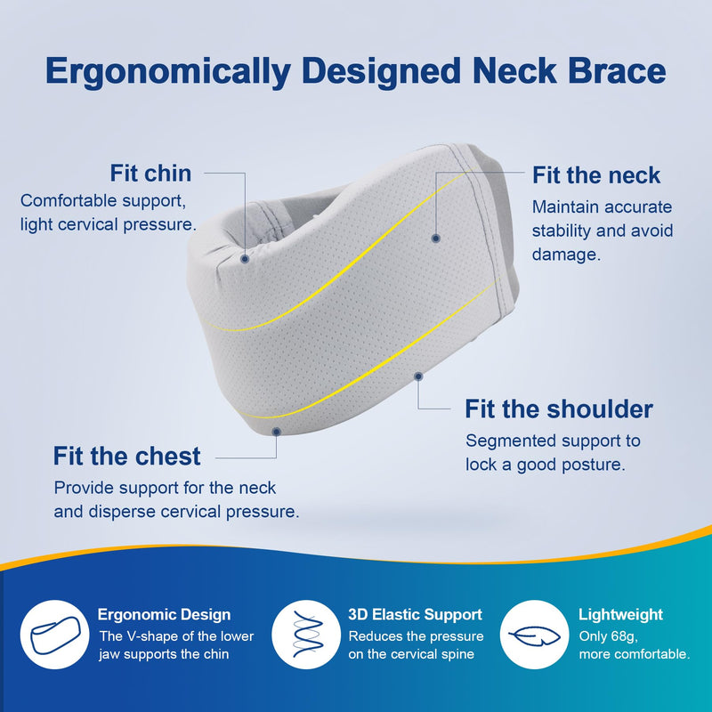 Neck Brace for Neck Pain and Support, Soft Neck Support Relieves Pain & Pressure in Spine for Women & Men, Wrap Align Stabilize Vertebrae Foam Cervical Collar for Sleeping (Grey, M, 3.5" Depth Collar) Grey M, 3.5" Middle Height - BeesActive Australia