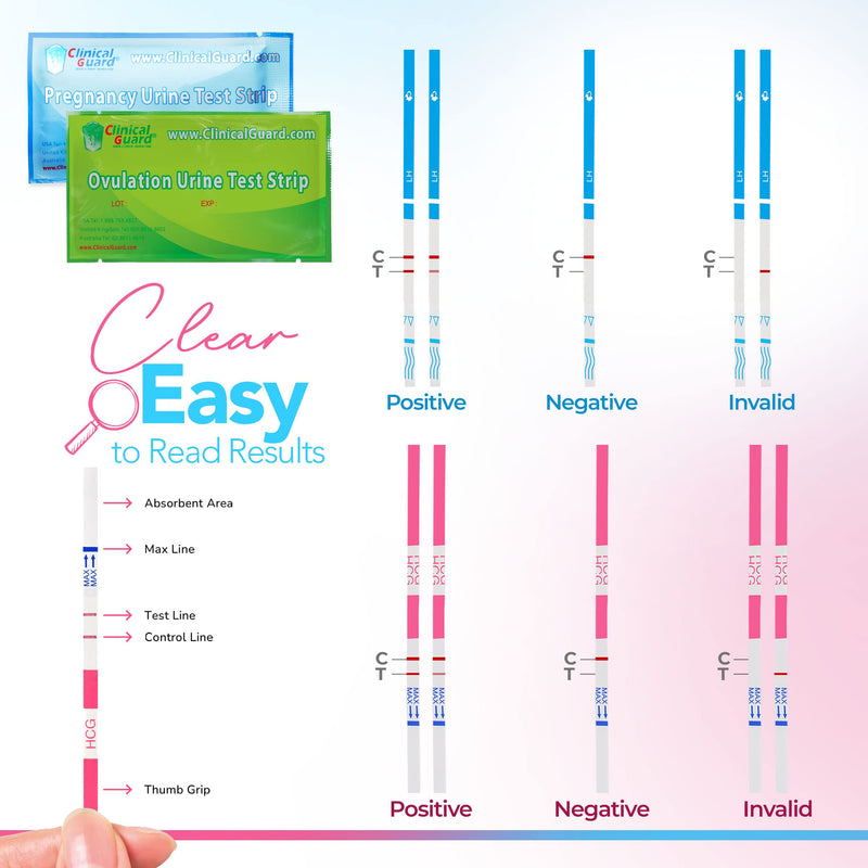 Clinical Guard 35 Pregnancy Tests Strips and 40 Ovulation Test Strips Fertility Kit and Early Detection OPK LH HCG Combo Pack - BeesActive Australia