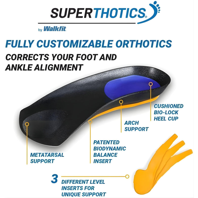 Superthotics by WalkFit | Customizable Orthotic Inserts Arch Support Shoe Insoles for Men & Women, Align The Body to Relieve Plantar Fasciitis, Foot, Hip, Knee & Back Pain (Women's 8.5-10) Women's 8.5-10