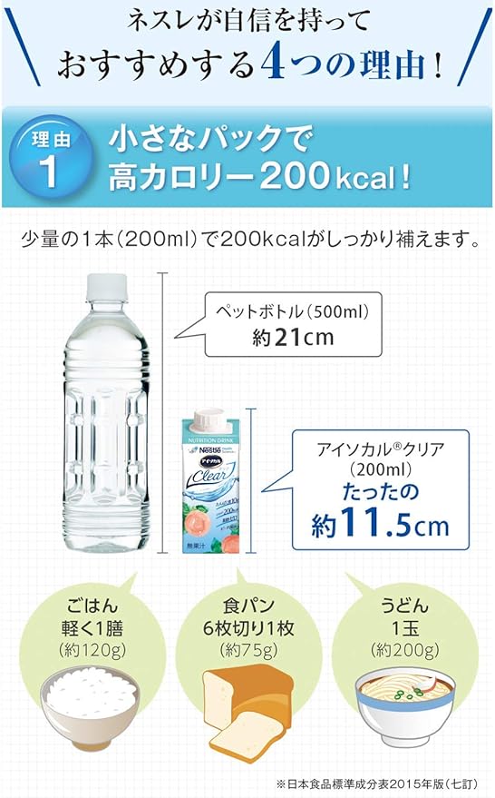 Nestle Isocal Clear Peach Flavor (200ml x 20 bottles set) Nutritional Supplement Energy Drink (Whey Protein) -  Australia