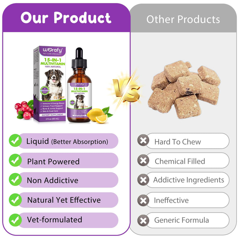 Dog Multivitamin, 15 in 1 Multivitamins for Dogs - Strengthening Immune System & Bones and Joints, Dog Vitamins and Supplements Drops for Supporting Urinary Tract, Skin & Coat 60ml