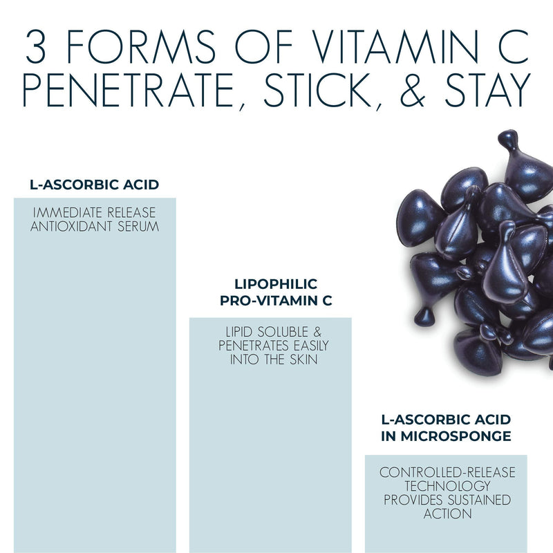 CerumWORX Day Serum: 10% Vitamin C Capsules