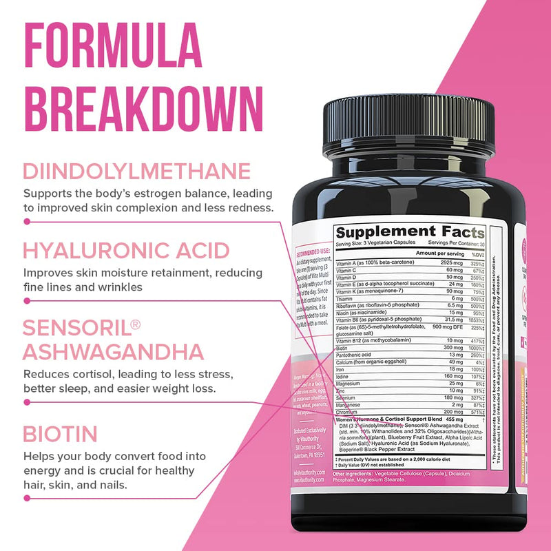 Vitauthority Multivitamin for Women Women’s Daily Multi-Vitamin Supplement with DIM, Iodine, Ashwagandha Supports Youthful Complexion, Healthy Cortisol and Estrogen Balance 30 Day Supply