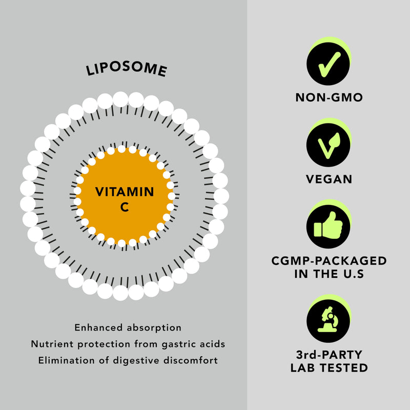 AMANDEAN Liposomal Vitamin C 1000mg, Liquid, Quali-C, Vegan, Non-GMO | Fast-absorbing liquid vitamin C supplement, liposomal antioxidant; immune, skin health; soy-free, Non-GMO