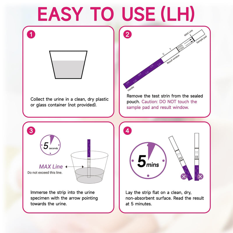 Ovulation Test Strips and Pregnancy Test Strips Kit, Ovulation Strips Tracker Fertility Test for Women, 50 LH Test + 20 HCG Test + 1 Reusable Urine Cup, Ovulation Predictor Kit for Home 70 Count (Pack of 1) - BeesActive Australia