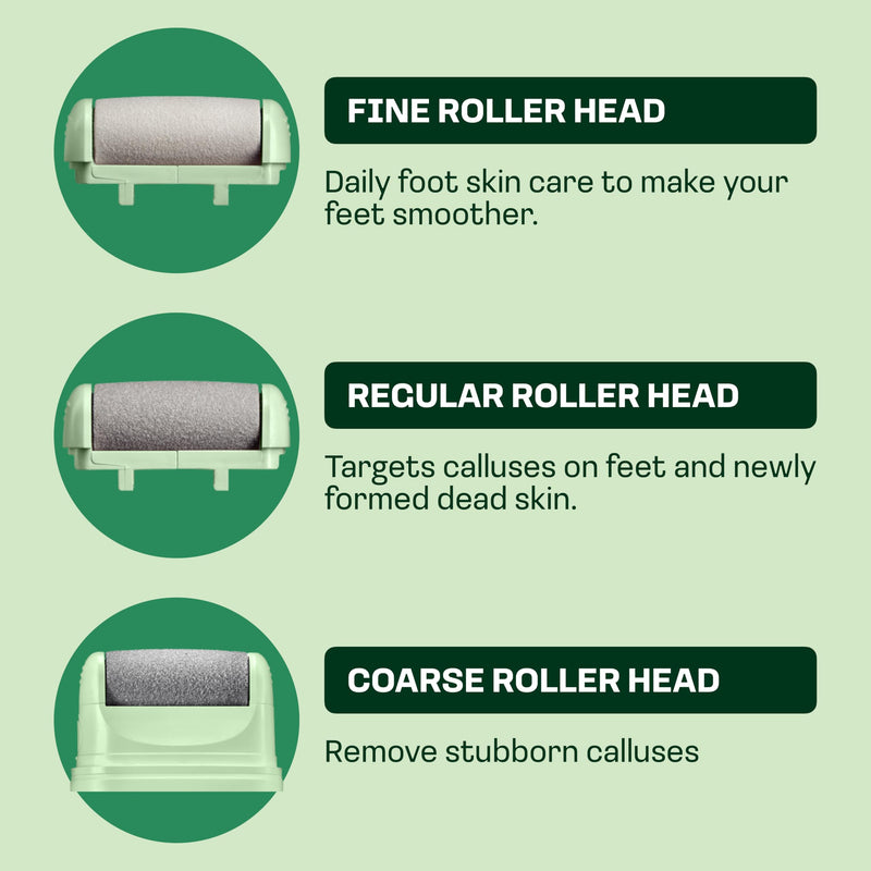 Electric Sole Buffer Foot Callus Remover - FSA Eligible HSA Rechargeable Electric Foot File - Professional Pedicure Tool - Smooth Cracked Heels & Calloused Feet - Ultimate Self-Care Tool - BeesActive Australia