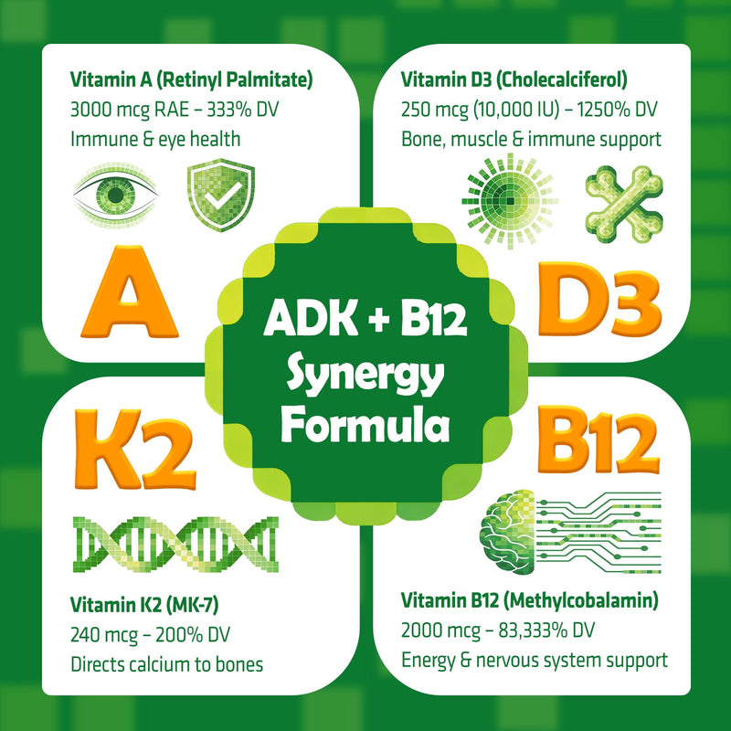 duwhot ADK + Vitamin B12 Liquid Drops, 2 Fl Oz | High Potency Vitamin A D3 K2 5000 IU / 10000 IU, B12 1000 mcg Supplement for Adults, Bone, Calcium Absorption