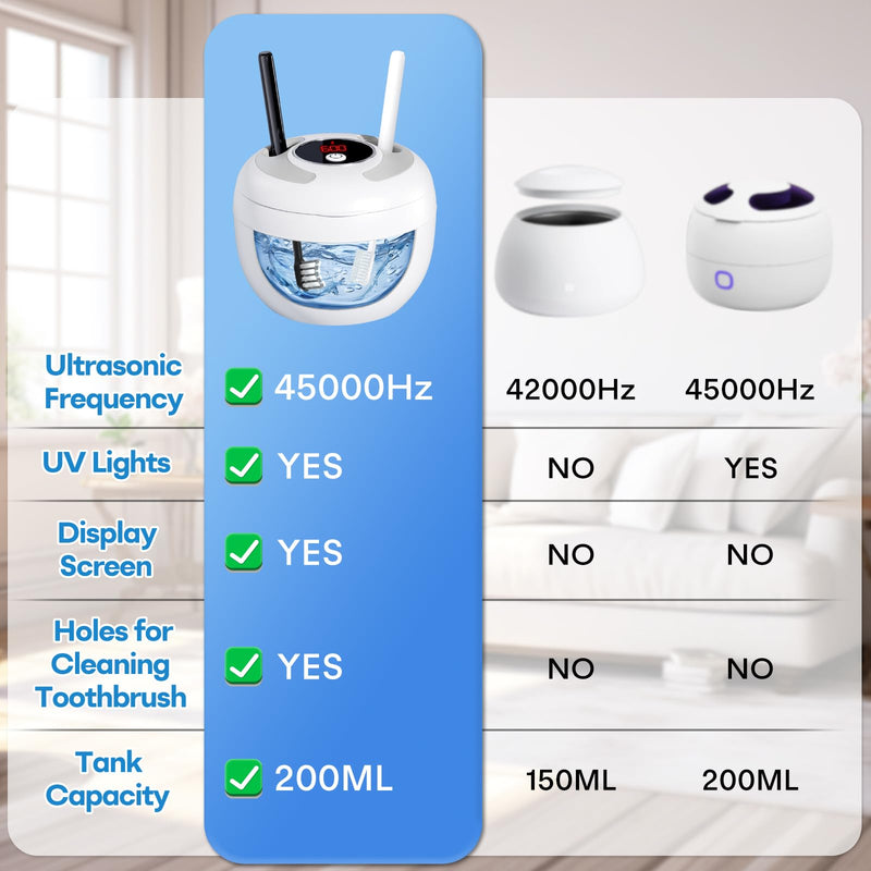 Upgraded Ultrasonic Retainer Cleaner Machine, 45kHz Ultrasonic Dentures Cleaner for Night Guards, Braces, Aligner, Toothbrush, Jewelry and More, 200ML Capacity, White A-White