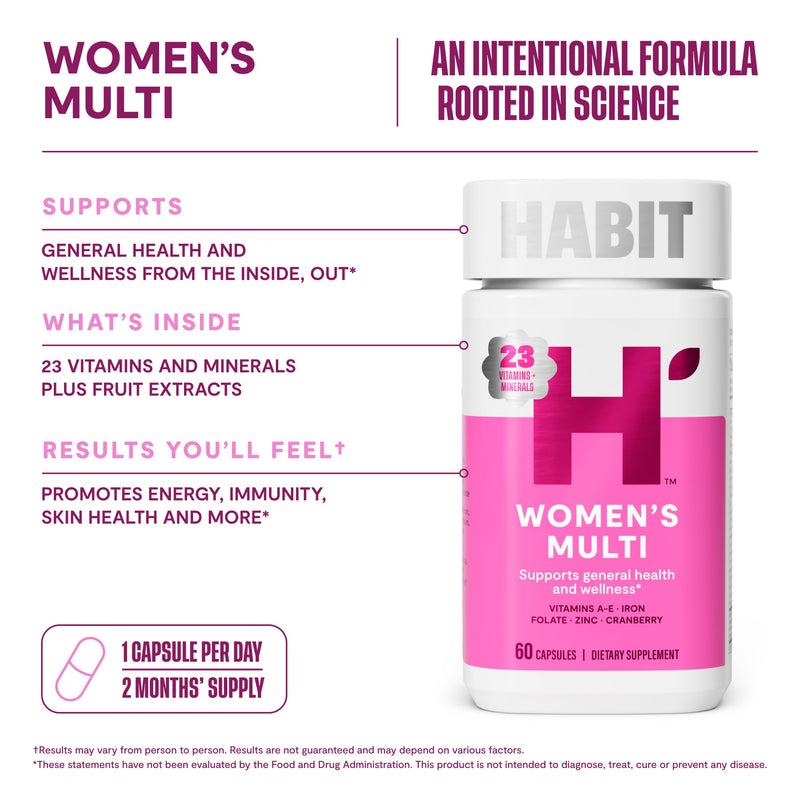 Habit Womens Multi Supplement (60 Capsules) - New Look, Supports General Health & Wellness, 23 Essential Vitamins and Minerals, Fruit extracts, Folate, Iron, B12, Biotin, Non-GMO (1 Pack) 1 Pack