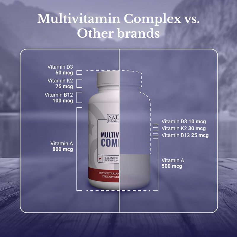 Multivitamin Complex for Energy, Immune & Bone Support | Daily Multivitamins, Energy, Immune & Bone Support, Vitamin C, D3, B12, K2. 30 Days Supply. 60 Capsules