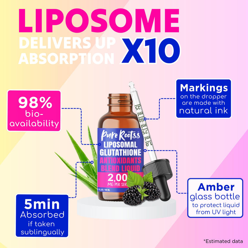 Liposomal Glutathione Liquid Supplement (Pack 2) with Vitamin C 2 Fl Oz (Pack of 2)
