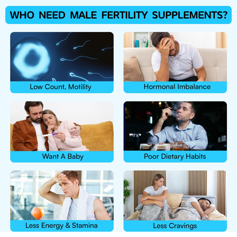 Male Fertility Supplements, Advanced Fertility Supplement for Men Optimal Sperm Count Motility & T-Level with Maca Root, Tribulus Terrestris, Zinc, CoQ10, Pre Conception for Him, 90 Caps