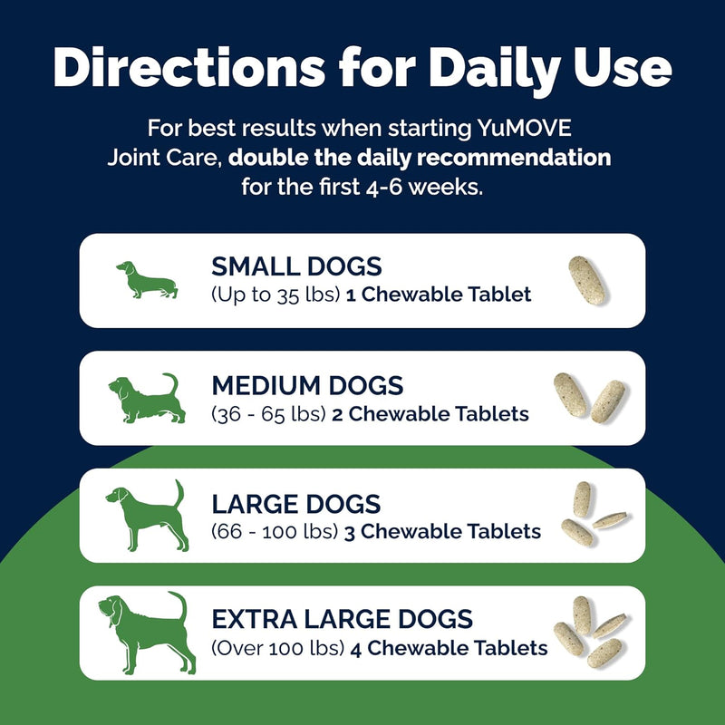 YuMOVE Hip and Joint Supplement for Dogs 300 count tablets Tablets: Adult - BeesActive Australia