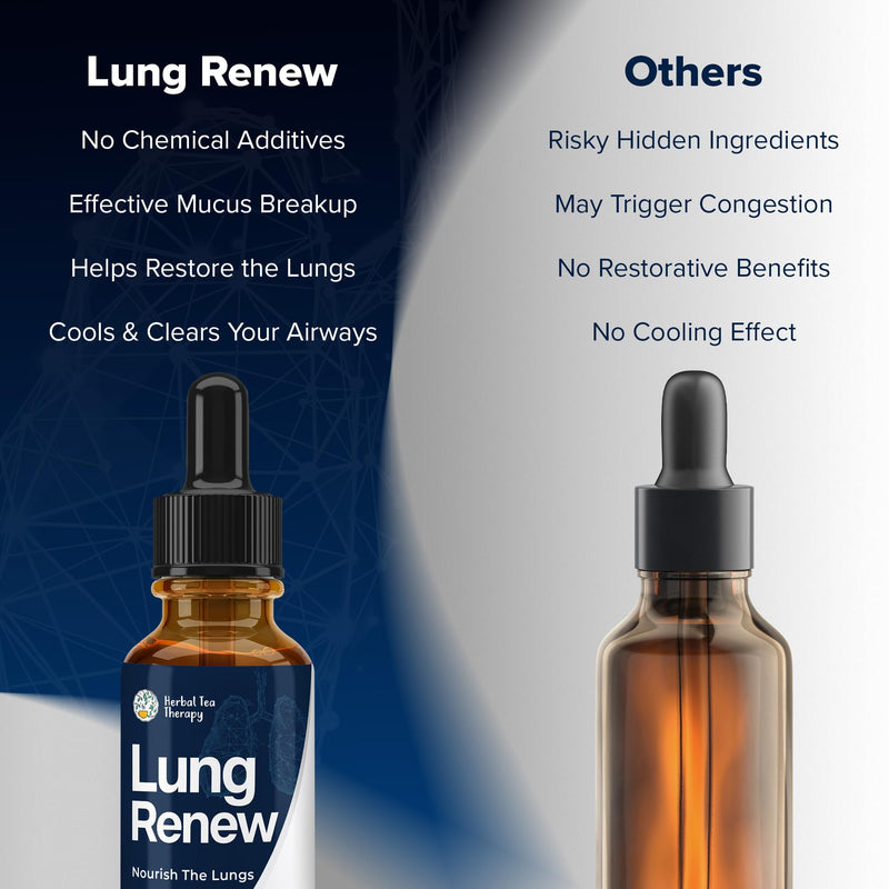 Herbal Tea Therapy Lung Renew Mullein Drops for Lungs (2 fl. oz.): Peppermint, Thyme, & Mullein Leaf Extract for Lungs Detox & Daily Respiratory Comfort - Allergy Relief - GMO-Free & Made in USA 2 Fl Oz (Pack of 1)