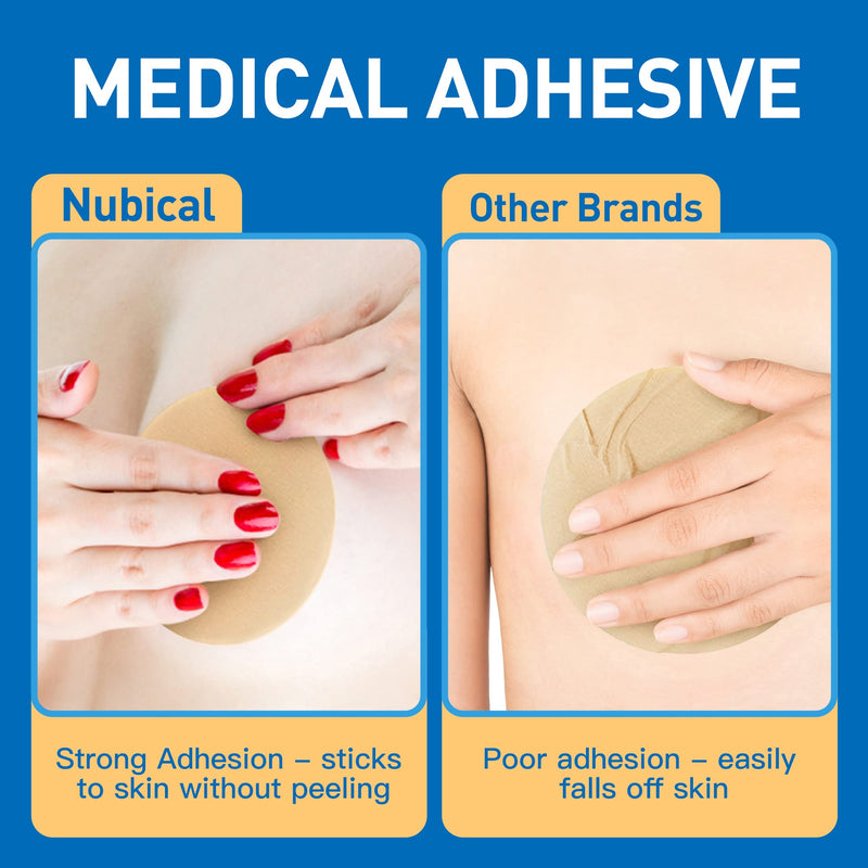 Medical Silicone Scar Sheets 8 Pack, Breast Scar Treatment After Surgery, Post Surgery Supplies Scar Removal Sheets，Breast Reduction After Surgery for Scars - BeesActive Australia