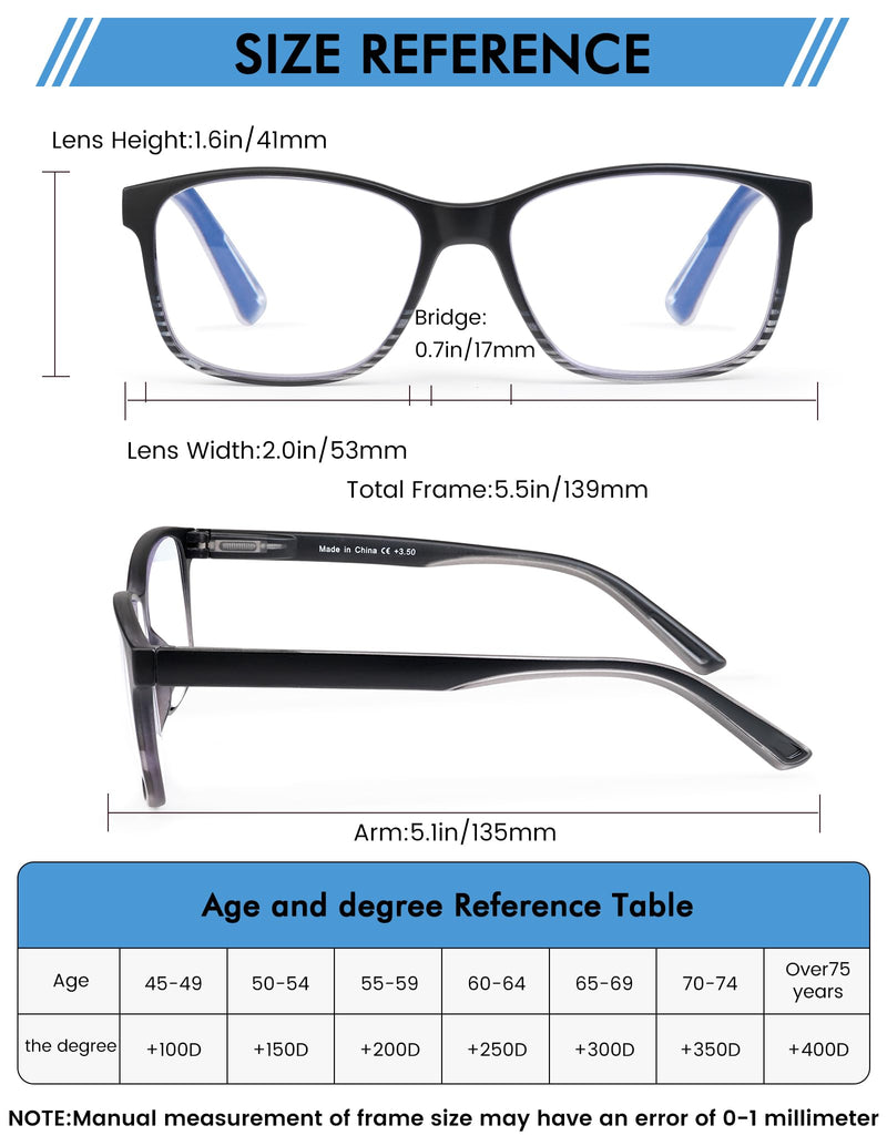 5 Pack Blue Light Blocking Reading Glasses for Men with Spring Hinge Fashion Large Wide Computer Readers for Men 5 Pack Mix Color 2.0 x