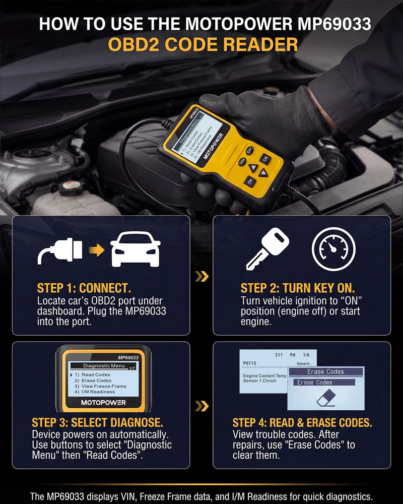 MOTOPOWER MP69033 Car OBD2 Scanner Code Reader Engine Fault Scanner CAN Diagnostic Scan Tool for All OBD II Protocol Cars Since 1996, Yellow - BeesActive Australia
