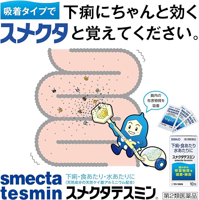 Smectatesmin 10 packets - BeesActive Australia