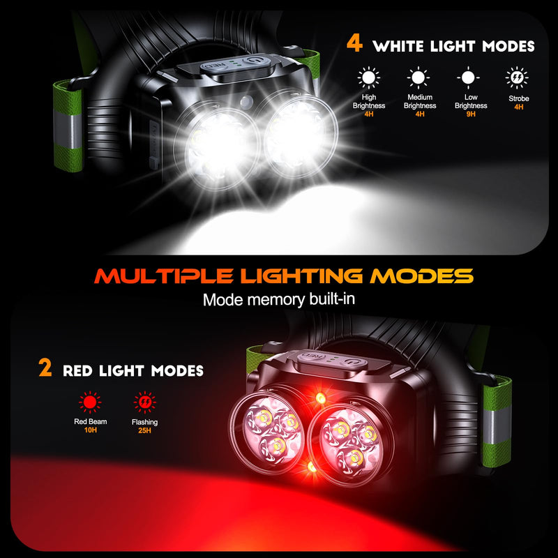 Running Lights for Runners 800LM, 6 Modes Running Light with 45°Adjustable Tilt, IPX5 Waterproof Rechargeable Visibility Reflective Vest for Night Walking/Cycling/Jogging, 4-25Hrs Runtime - BeesActive Australia
