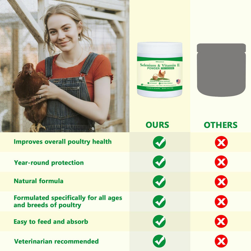 Selenium and Vitamin E Powder for Chickens, Selenium for Chickens, Immune System, Muscle Support & Prevents, Improve Wry Neck, Selenium, Vitamin E Supplements, Suitable for All Poultry, Chicken & More