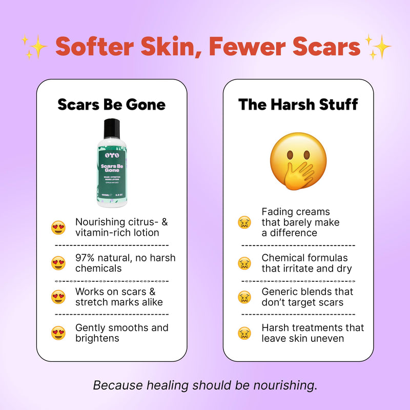 Scars Be Gone by OYO – Stretch Mark & Scar Cream for Body, Hips, Thighs & Stomach, Vitamin E + Citrus Brightening Lotion for Women, 50 mL - BeesActive Australia