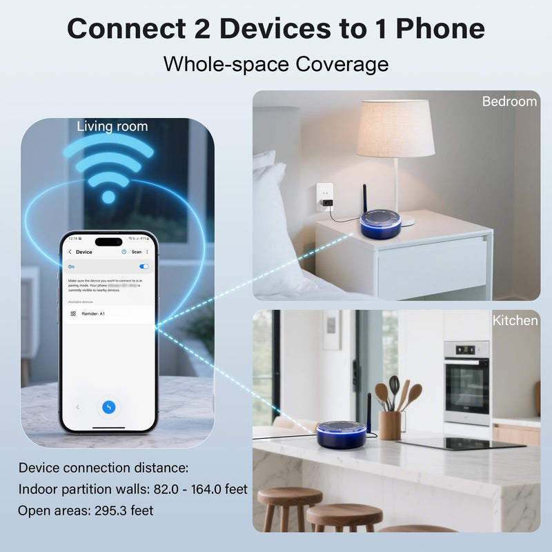 Cell Phone Ringer Amplifier & Flasher for Seniors & Hearing Impaired, 116dB
