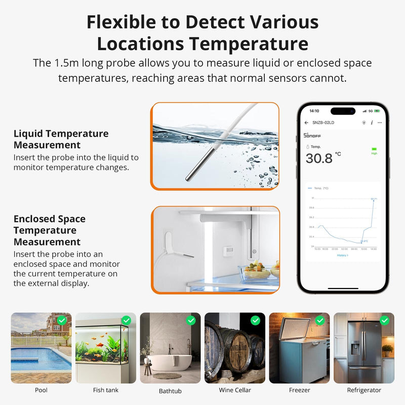 SONOFF SNZB-02LD Zigbee Waterproof Temperature Sensor with 1.5M Stainless Steel Probe, LCD Display, -40~115°C Range, APP Monitoring, Magnetic Mount, Works with Zigbee Hub - BeesActive Australia