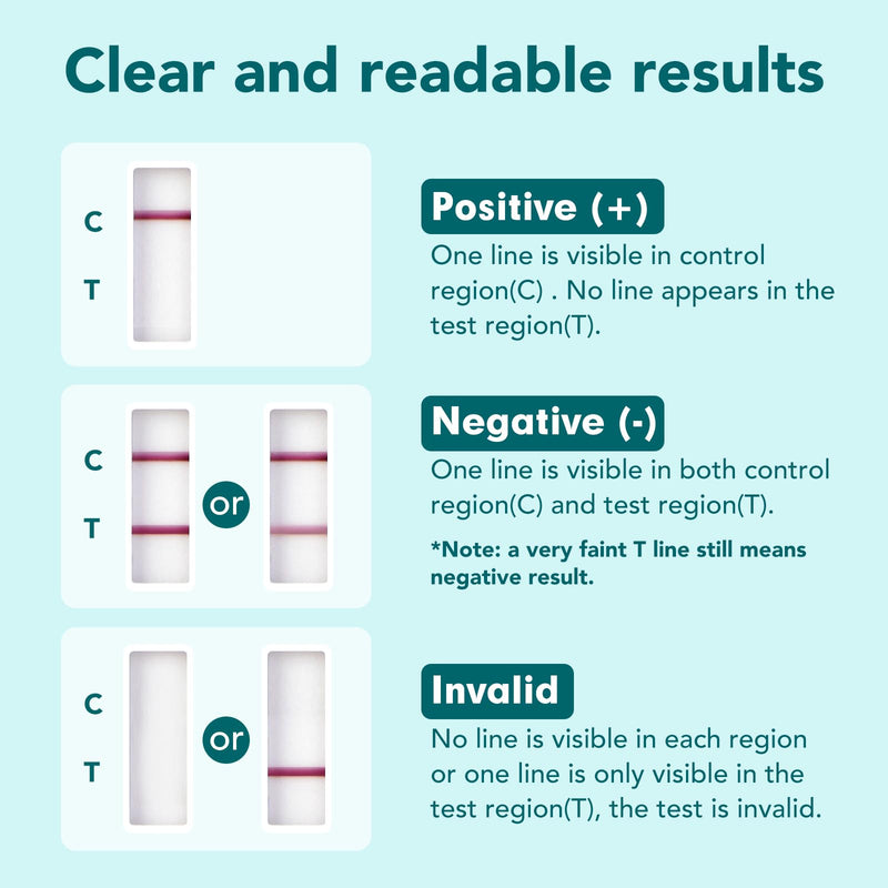 Easy@Home Marijuana THC Test Kit with Urine Cup: 5 Pack Highly Accurate Urine Drug Screen Tests for Weed/Cannabis, Standard Detection Threshold 50ng/mL, Instant Results in 5 Min - BeesActive Australia