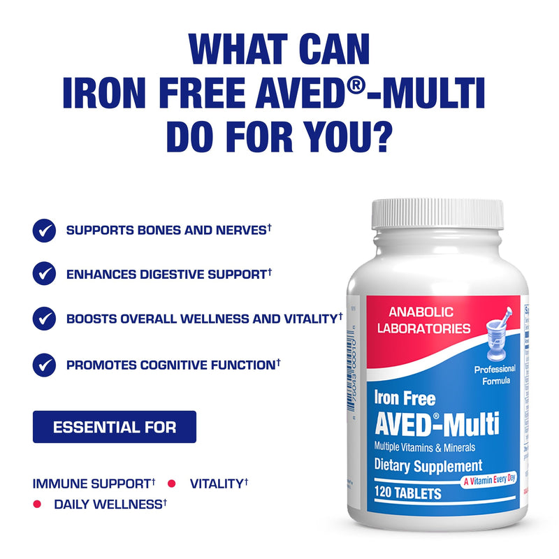 Iron Free Daily Multivitamin for Men and Women, 120 Tablets - AVED Daily Multi Vitamin and Minerals Health Supplement - Vitamins A, C, D, E, Vitamin B Complex, Zinc, Calcium, Magnesium, More
