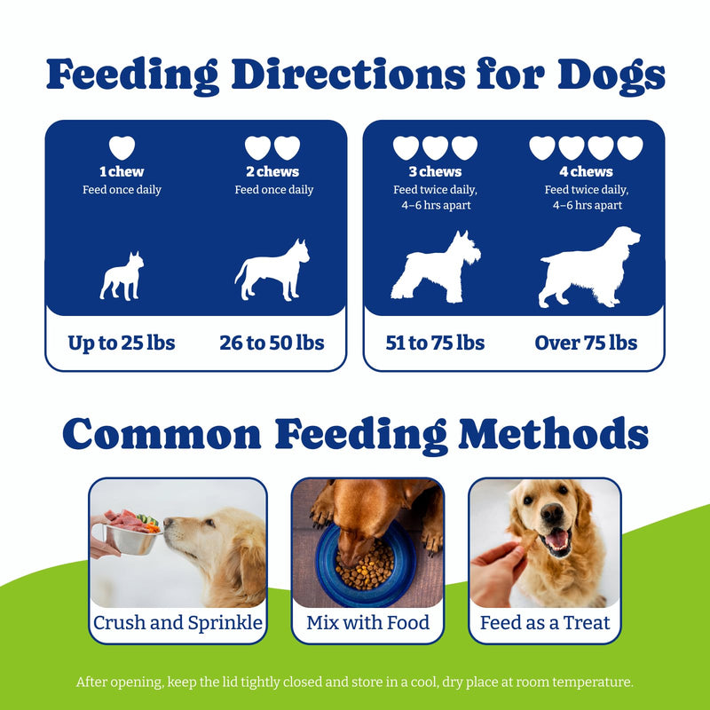 Flea & Tick Prevention for Dogs Chewables, Natural Dog Flea and Tick Control Treatment, Oral Flea Pills, Dogs Supplement, Natural Shield 5-in-1 Protection, Beef & Carrot Flavor, 180 Soft Chews Beef & Carrot-180-Blue
