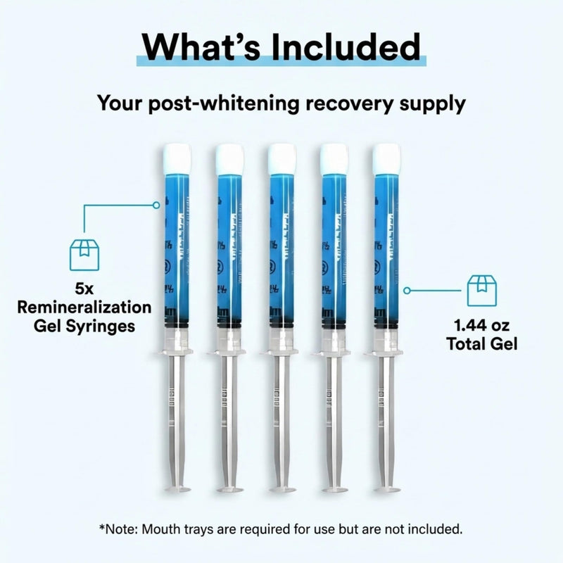 Remineralization Gel - 5 Syringes of Gel. Remineralizing and Reduces Teeth Sensitivity After Teeth Whitening Treatment