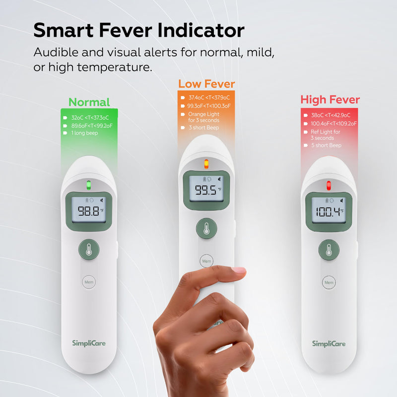 FC-IR206 | FDA 510(k) Cleared Medical Grade Infrared Thermometer | 2-in-1 Non-Contact Forehead & Object Thermometer for Baby, Infant, Toddler, Kids & Adults