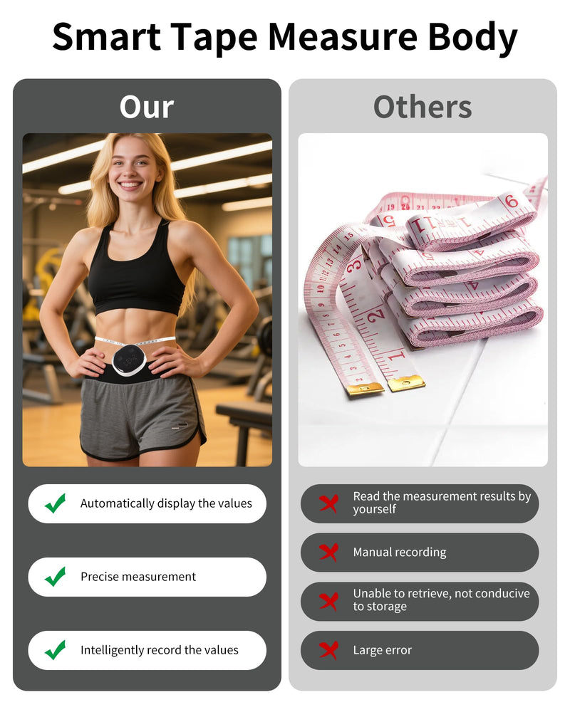 Smart Body Measuring Tape - Bluetooth Measuring Tape for Body Measurements with App - LED Display and Locking Retractable Measure for Weight Loss/Fitness - 60in/150cm - BeesActive Australia