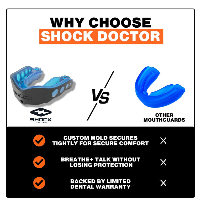 Shock Doctor Mouth Guard Sports, Hockey, Lacrosse, Baseball, Wrestling Moutguard, Gel Max Heavy Duty Protection & Custom Fit, Football Mouth Guard with Strap, Adult & Youth Mouthguard Non-flavored Green - BeesActive Australia