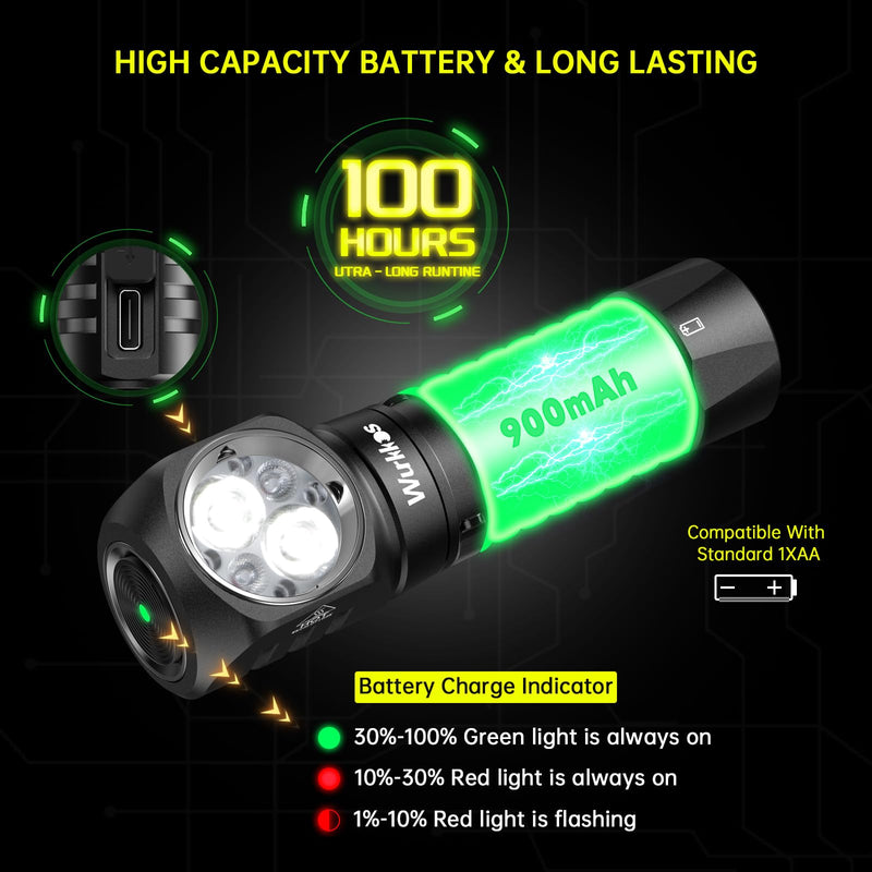 Wurkkos Headlamp,HD12 850LM Rechargeable Headlamp,Head Lamps Led Rechargeable,Mini AA Head Lights,Camping headlamps with Red Light,Waterproof,for Kids and Adults,Hiking,Emergency,Outdoor,Hard Hat - BeesActive Australia