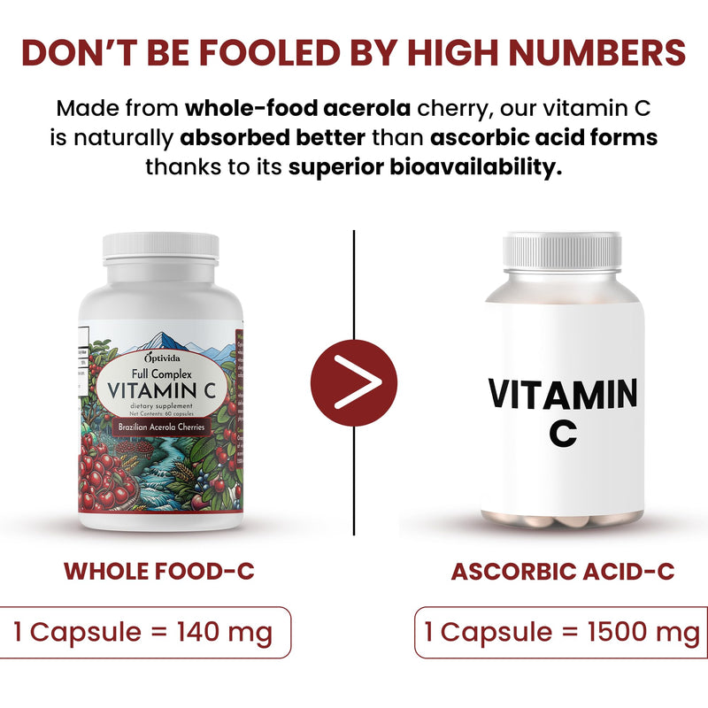 Acerola Cherry Capsules , Plant-Based Vitamin C for Immune Support - 60ct | Brazilian Acerola Cherry Vitamin C Enhances Absorption – Supports Skin, Joints & Immune Health – Gluten Free, GMP Certified