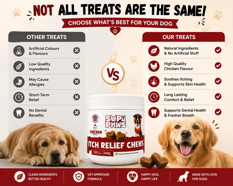 120 Soft Chews All Itch & Immunity Treats for Dogs Allergy Relief Chews for Healthy Skin & Coat Ears Itching Licking Scratching Daily Immune Support for All Breeds, Supports Seasonal Itching, Chicken 240g - Chicken