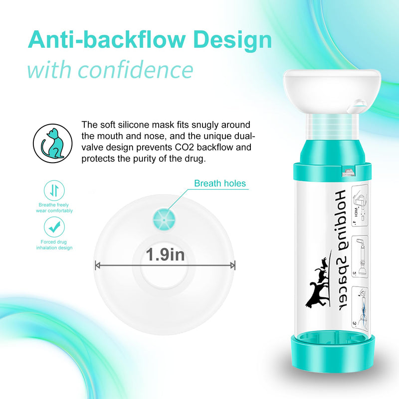 Cat Inhaler Spacer with Round Silicone Mask – Feline Aerosol Chamber for Cats with a Respiratory Condition (Includes 1 Mask Sizes) Mint Green Cats 10lbs or Less