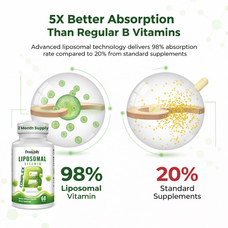 Liposomal B Complex for High Absorption Methylated B12,L-Methyfolate(5-MTHF),Full Active B Vitamins with Choline Inositol-Vegan, Non-GMO,3 Month Supply 30 Count (Pack of 3)