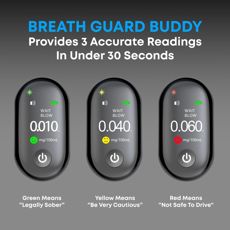 Breath Guard Buddy Breathalyzers for Alcohol - No Contact Portable Breathalyzer Keychain Fast Accurate Home Alcohol Test, BAC Alcohol Breathalyzer Tester with Easy USB-C Charging - BeesActive Australia