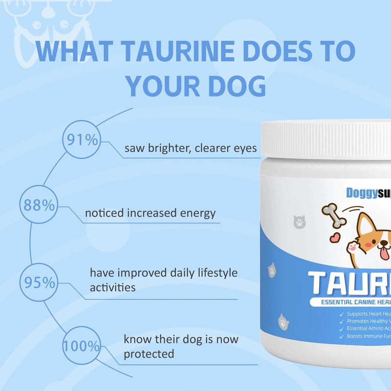 Doggy Supps Taurine - Taurine Supplement for Dogs - Immune Support, Boost Energy & Vitality, Skin & Coat Health for Heart, Vision & Daily Wellness - 200 Grams (1pc) 1pc